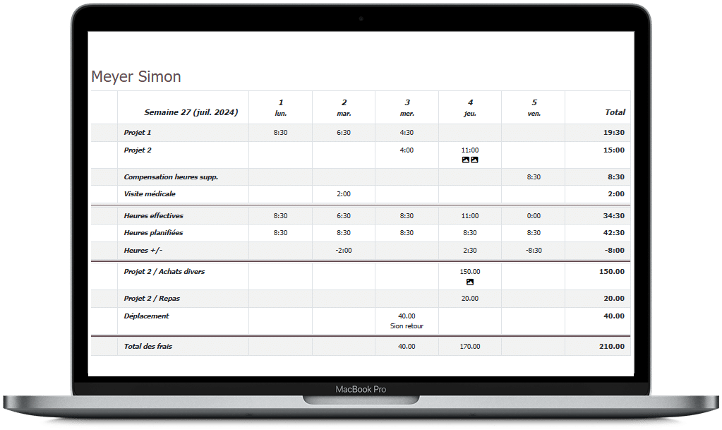 backoffice rapport des heures saisies backoffice rapport des heures saisies