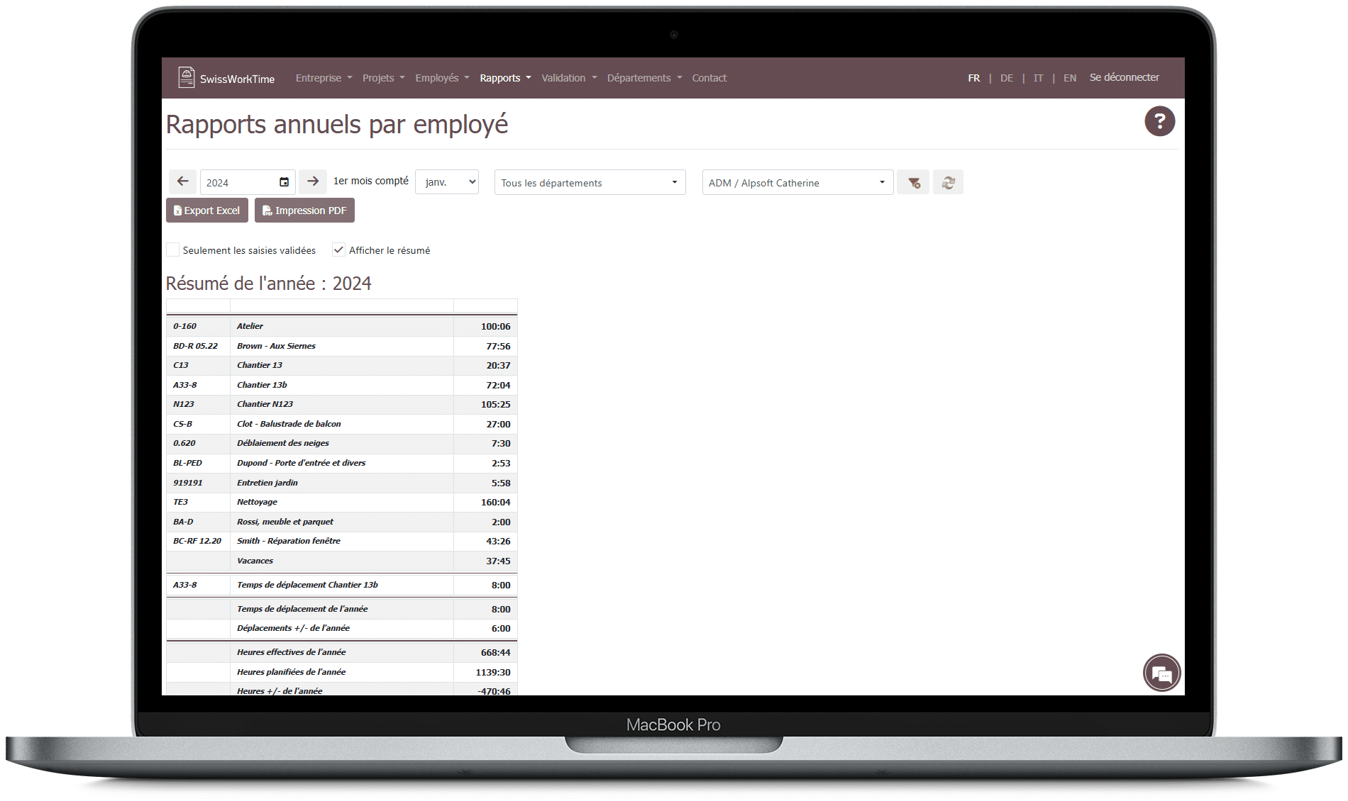 paramètre d'utilisation swissworktime